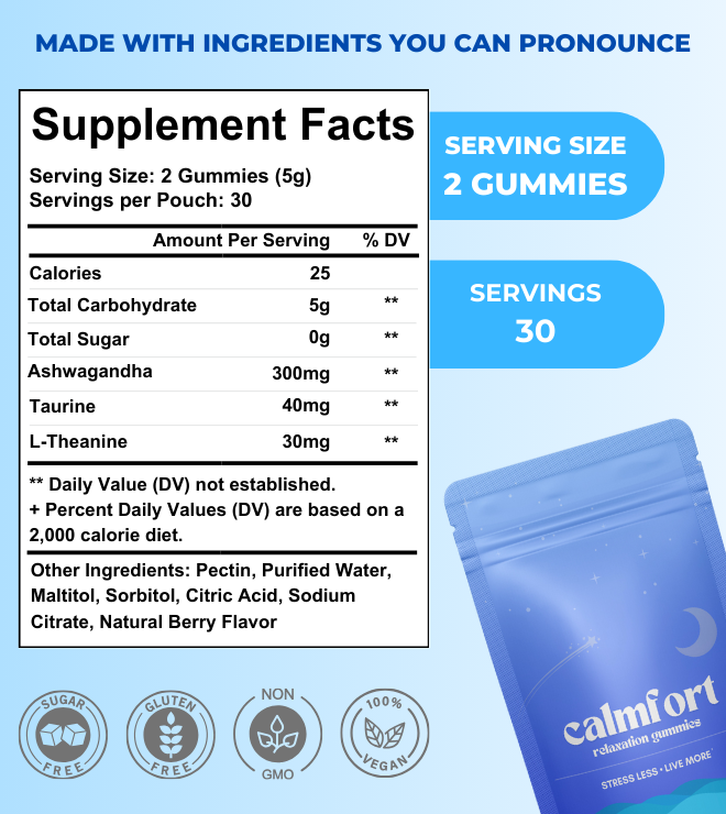 Calmfort™ GABA Gummies