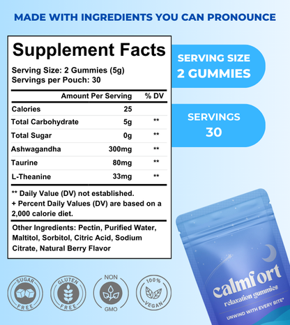 Calmfort Relaxation Gummies